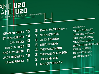 Four changes to Ireland U20 te...